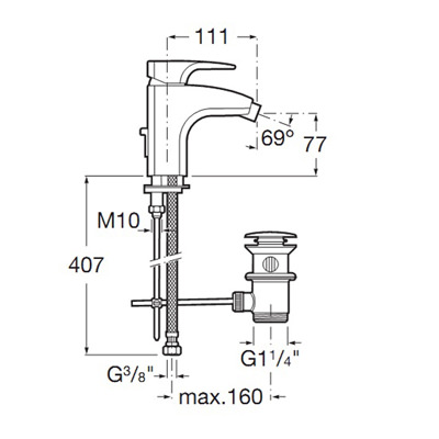thesis technical products thesis technical products