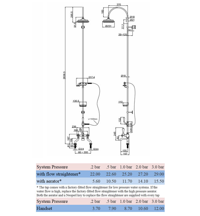 Burlington Bath Shower Mixer With Rigid RiserCurved Arm And 9 Inch Rose