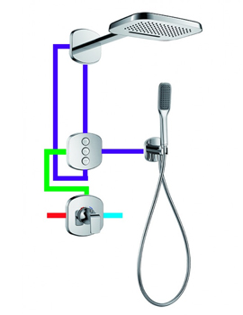 Flova Fusion Diamond Chrome Thermostatic GoClick 3 Outlet Concealed Shower Pack - Image